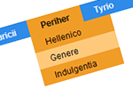 Cómo crear un menú desplegable horizontal con HTML, CSS y jQuery