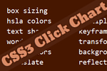 CSS3 Click Chart: útil herramienta para el aprendizaje del CSS3