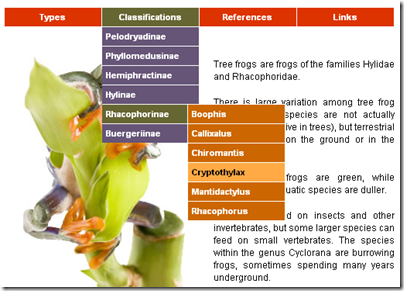 Tree-frogs-menu