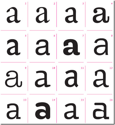 tipografia thumb1 Buenos recursos sobre tipograf&iacute;a