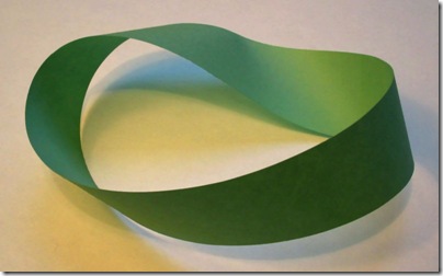 MÃ¶bius