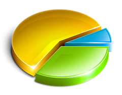grafica-tarta-512