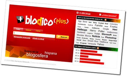 Blodico-plus