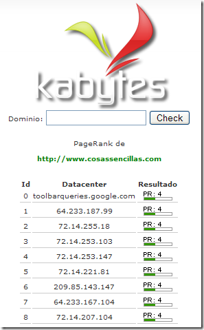 cosassencillas-PR4