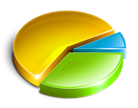 grafica-tarta-512