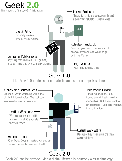 geek2_0