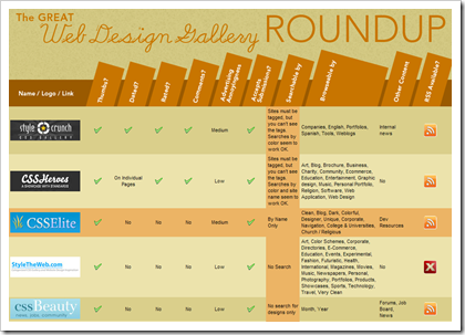 web-design-gallery