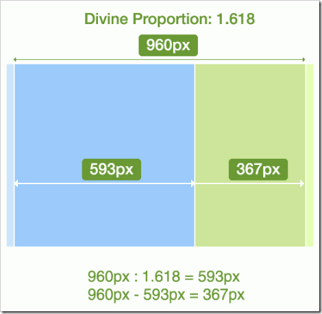 divine-proportion