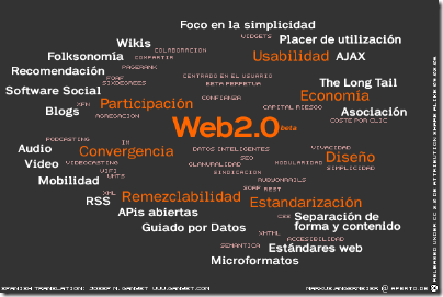 Web20memeES
