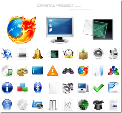 CrystalProyect