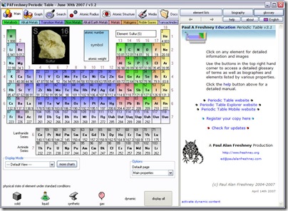 tabla-periodica