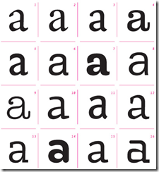 tipografia