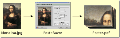 PosteRazo1 thumb PosteRazor, programa para crear carteles y p&oacute;sters con tus fotograf&iacute;as