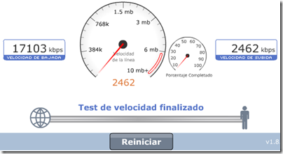test-velocidad