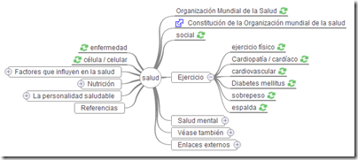 wiki-map2