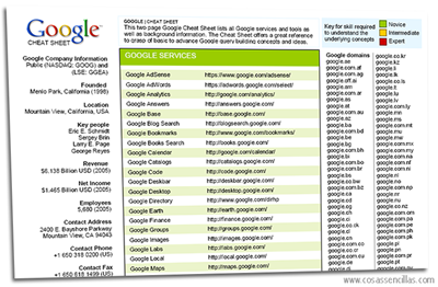 servicios google1 thumb &iquest;Cuantos servicios de Google conoces?