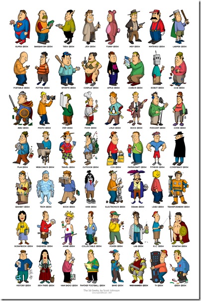 tipos geek thumb &iquest;Cual de todos esos geek eres t&uacute;?