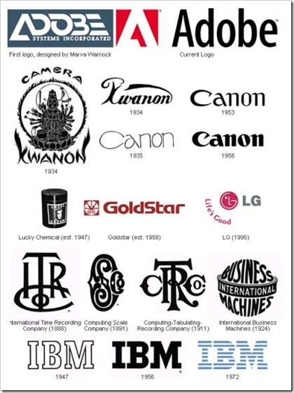 logo_evolution