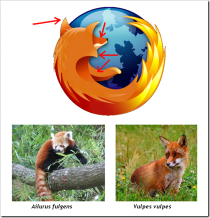 firefoxlogoinvestigacion