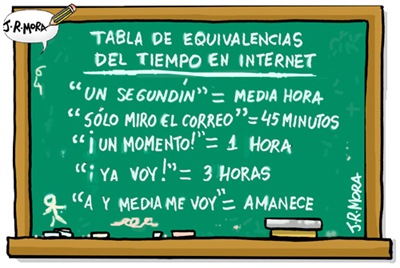 tiempo-internet