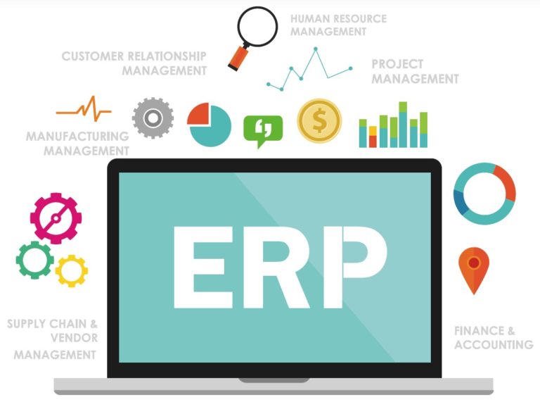 Los mejores programas de software empresarial ERP